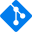 GIT